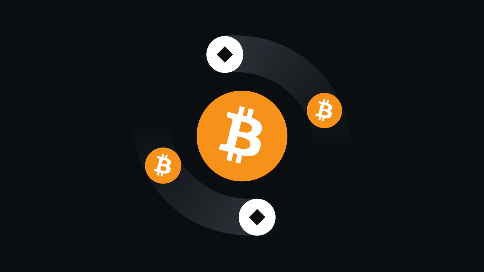 智能交易所引擎